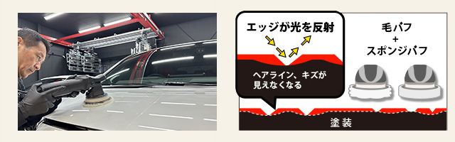ミドルポリッシュ