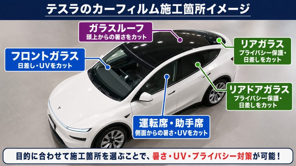 目的別に選ぶおすすめ施工プラン - 香川でガラスコーティング専門店ならカーケアグランツ|四国の施工実績多数 目的別に選ぶおすすめ施工プラン