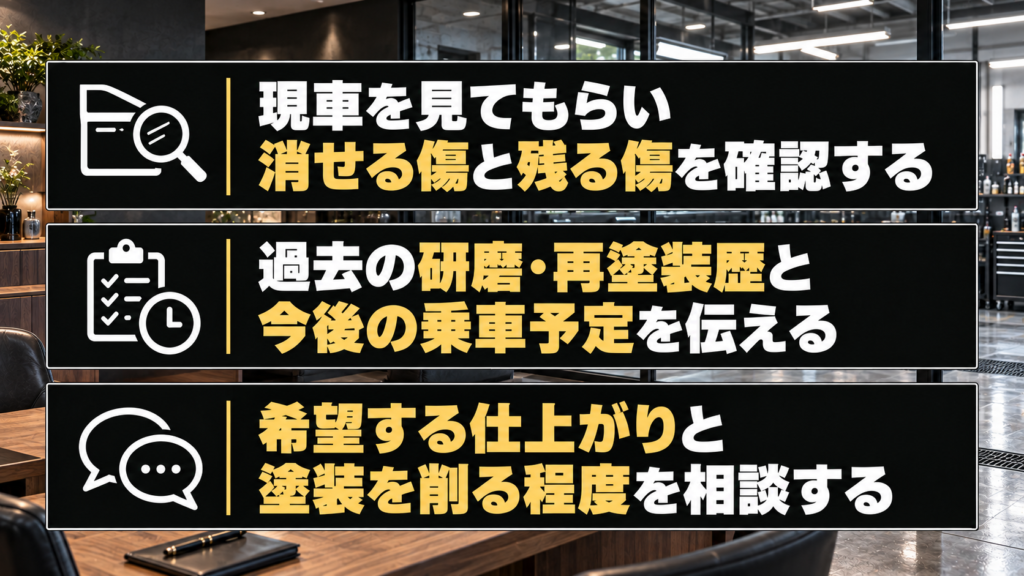 車の研磨を専門店に依頼する際の確認ポイント - 香川でガラスコーティング専門店ならカーケアグランツ|四国の施工実績多数 車の研磨を専門店に依頼する際の確認ポイント